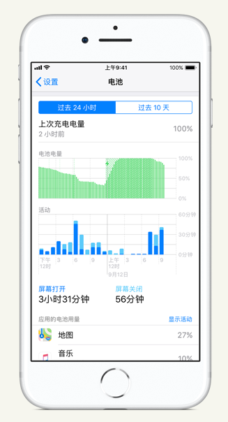兰洋镇苹果手机维修分享iPhone 在夜间待机时耗电异常怎么办 