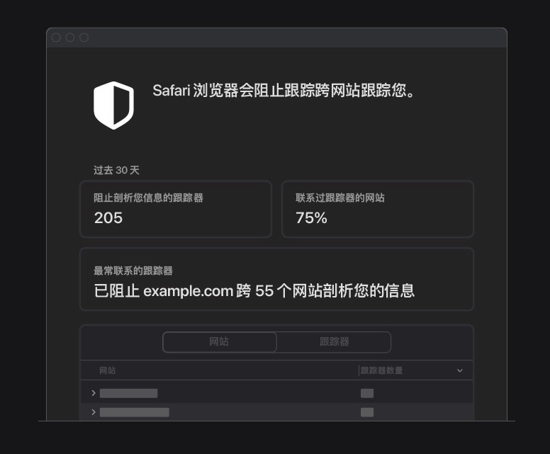 兰洋镇苹果手机维修分享如何在 Safari 浏览器中查看和打开隐私报告 