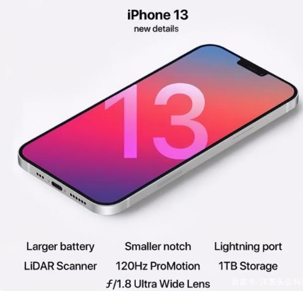 兰洋镇苹果手机维修分享iPhone 13起售价多少钱 