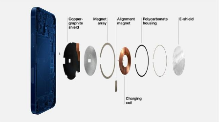 兰洋镇苹果手机维修分享iPhone 12真的会威胁身体健康吗 