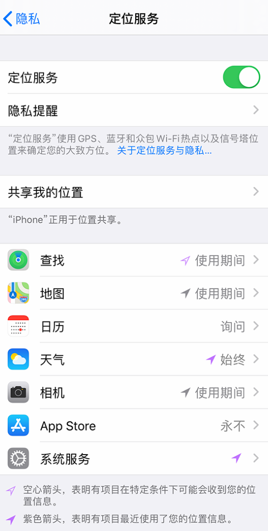 兰洋镇苹果手机维修分享iPhone 状态栏中时间显示为蓝色图标是什么情况 